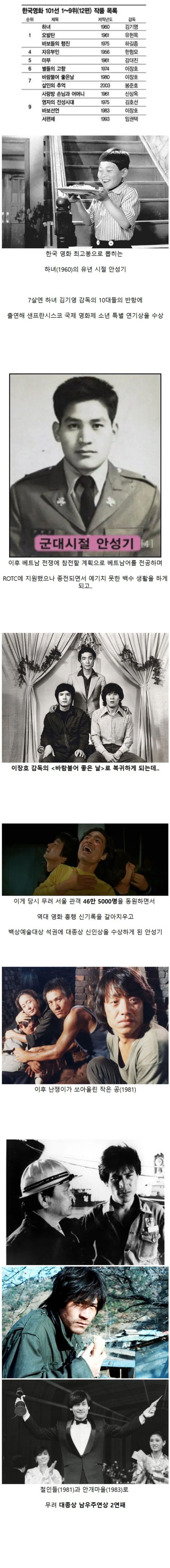 배우 안성기가 국민 영화 배우로 불린 이유