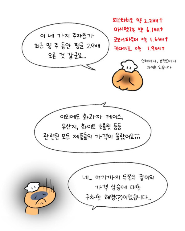 카페사장의 두쫀쿠 가격 해명