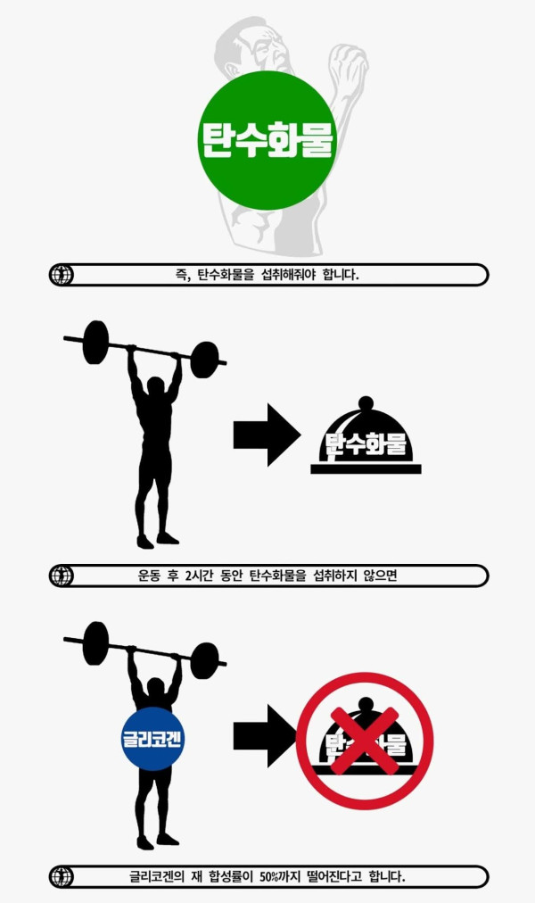 운동 후 꼭 섭취해야 하는 식품