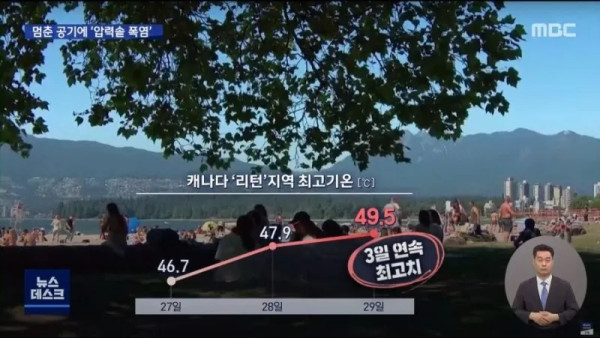 북미 근황 ㄷㄷㄷㄷ