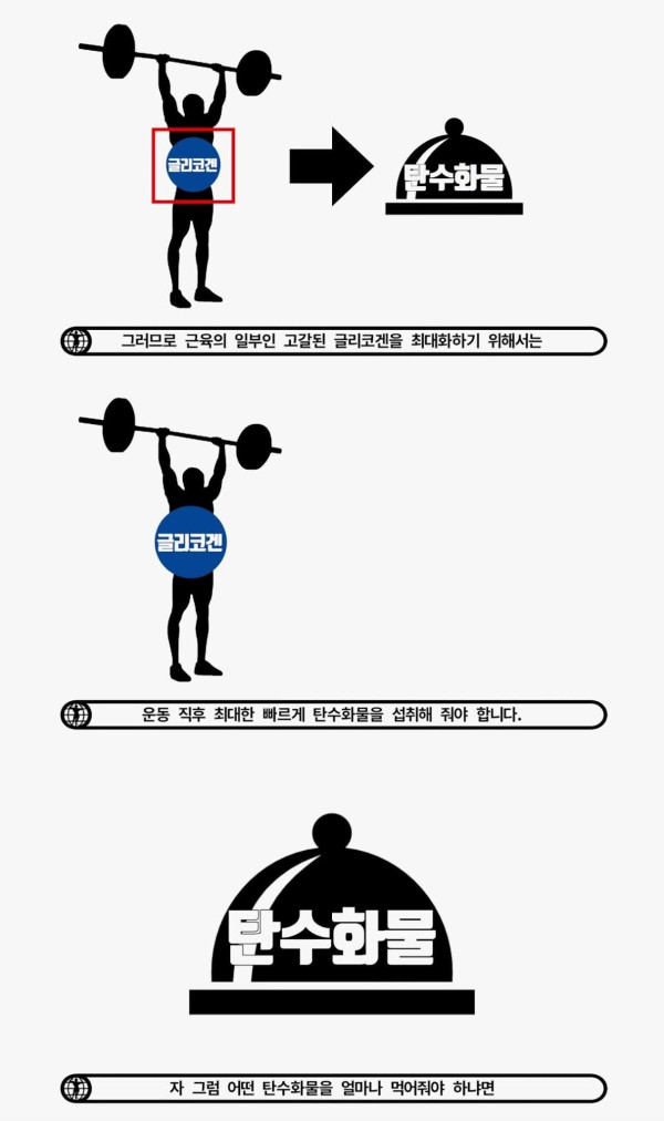 운동 후 꼭 섭취해야 하는 식품