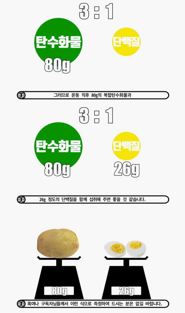 운동 후 꼭 섭취해야 하는 식품