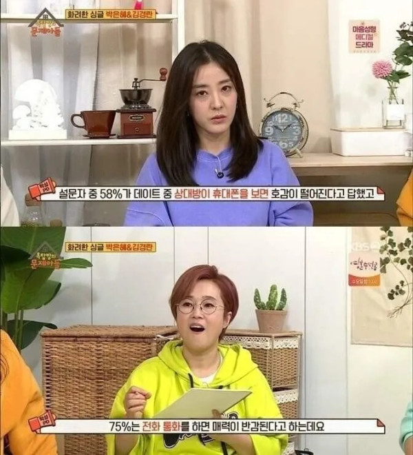 여성의 86%가 싫어한다는 남자 핸드폰