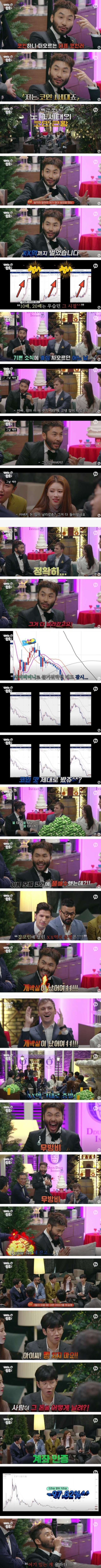 노홍철이 코인으로 벌었던 수익 수준