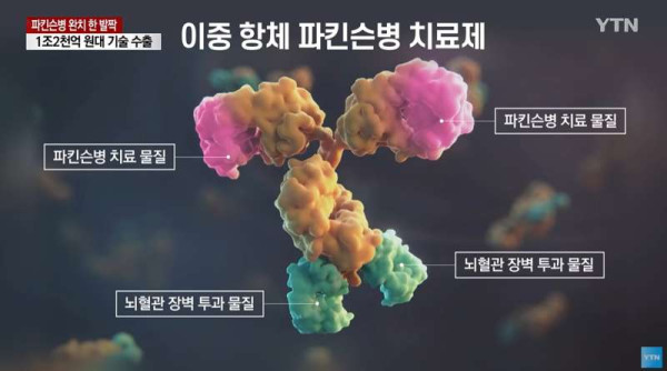 자랑스러운 대한민국 기술력 근황