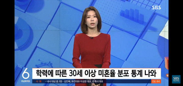 30대이상 미혼남성 50% 돌파