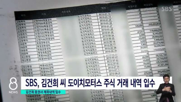 sbs 김건희 계좌 내역 입수
