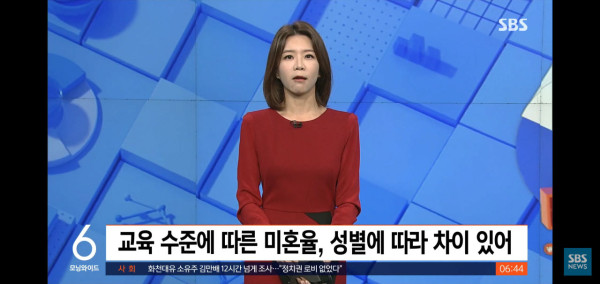 30대이상 미혼남성 50% 돌파