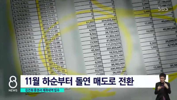 sbs 김건희 계좌 내역 입수