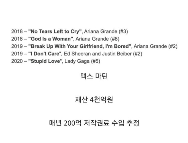 저작권료 1위 작곡가 클라스