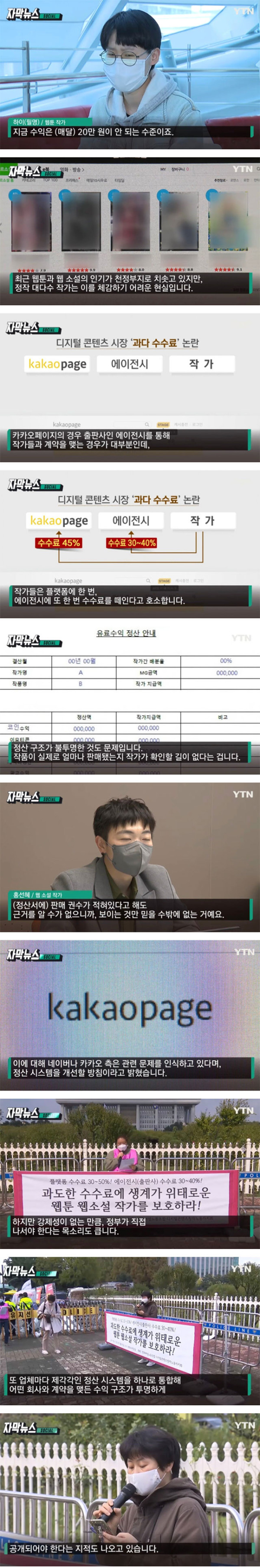 카카오,네이버 웹툰 수수료 과도 논란