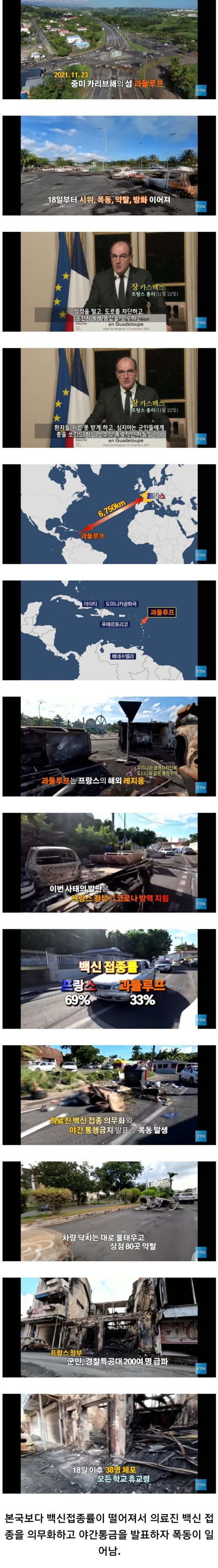 폭동 일어난 프랑스의 해외 레지옹