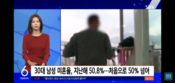 30대이상 미혼남성 50% 돌파