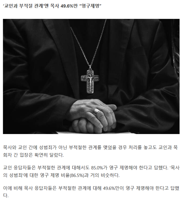 성범죄 목사 영구제명에 목사 44.6%만 동의