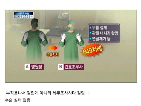 오징어게임을 보고 놀란 미국 의사