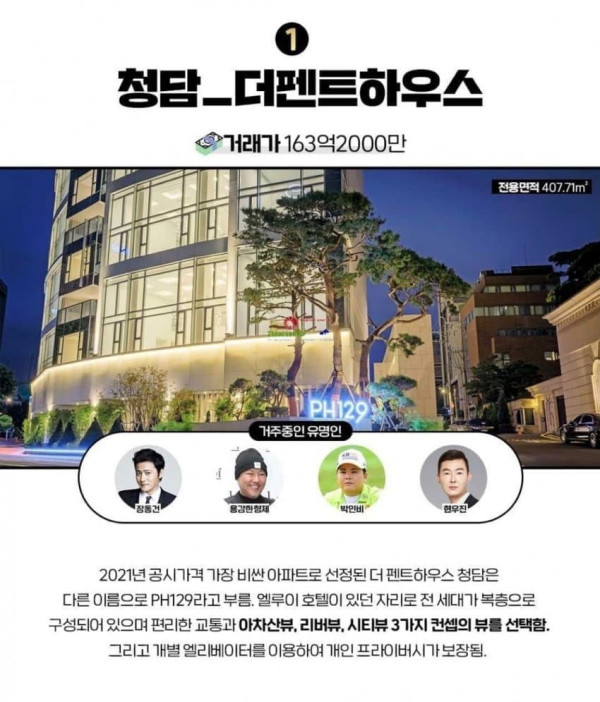 한국에서 가장 비싼 아파트 TOP6..거주중인 연예인들...