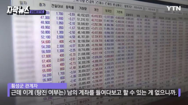 4억 예산에 손 댄 공무원