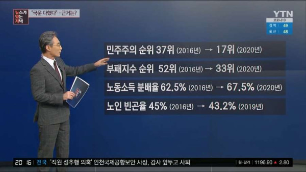 대한민국 국운이 다했다