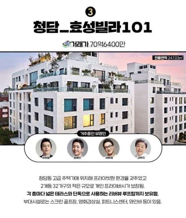 한국에서 가장 비싼 아파트 TOP6..거주중인 연예인들...