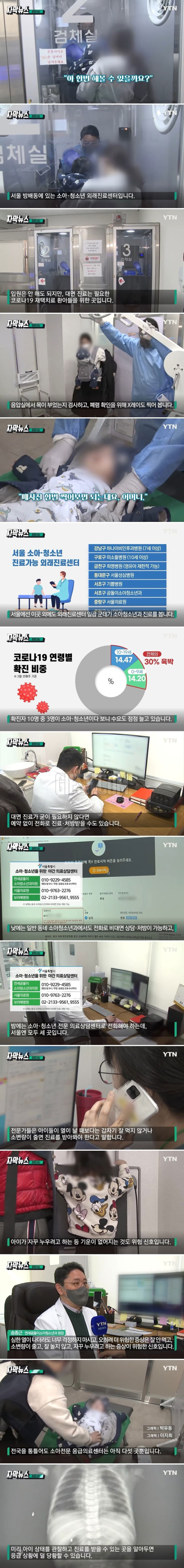 아이가 '이 증상' 보인다면 코로나19 '위험신호'