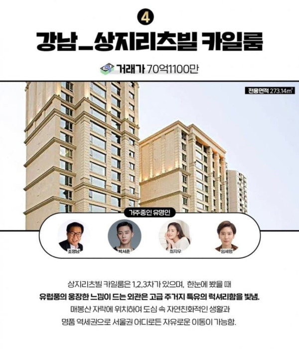 한국에서 가장 비싼 아파트 TOP6..거주중인 연예인들...
