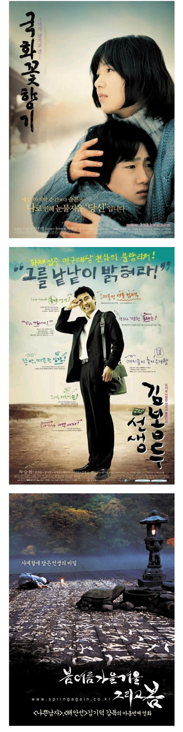 평론가가 꼽은 한국 영화 전성기