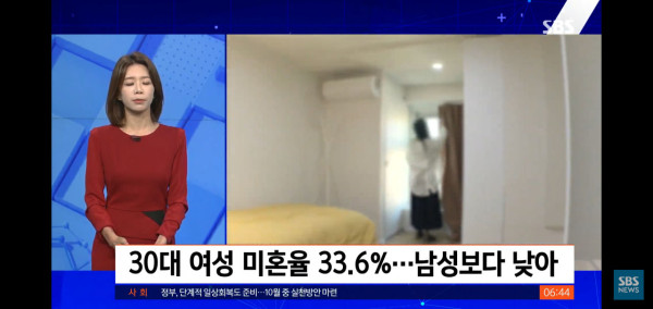 30대이상 미혼남성 50% 돌파