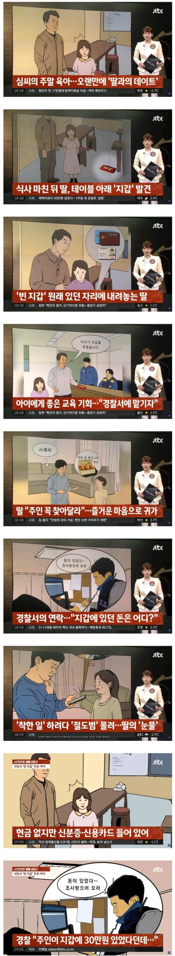 주운 지갑을 돌려줬더니 절도범으로 몰린 부녀