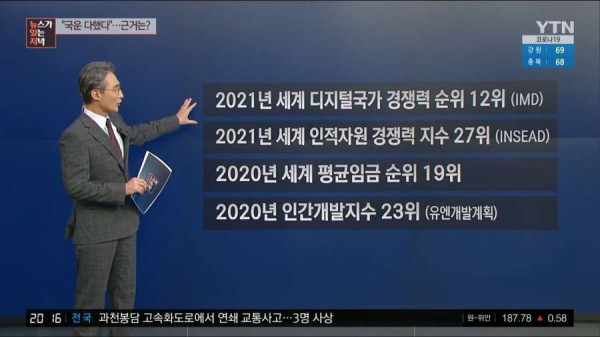 대한민국 국운이 다했다