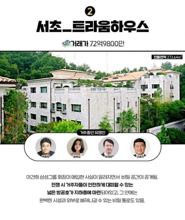 한국에서 가장 비싼 아파트 TOP6..거주중인 연예인들...