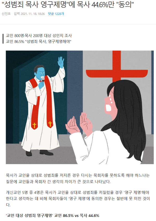 성범죄 목사 영구제명에 목사 44.6%만 동의