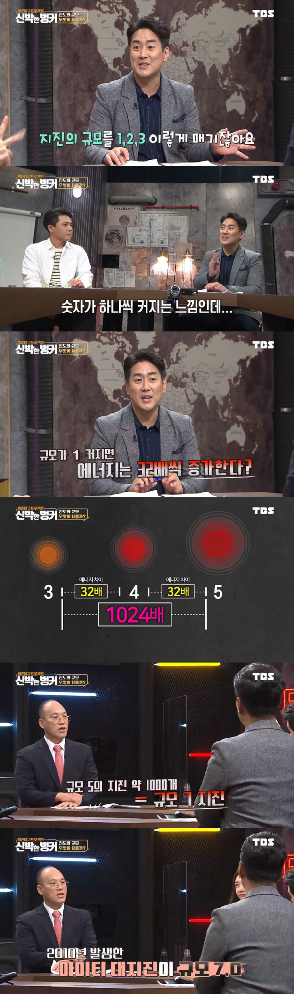 대형 지진이 임박한 일본