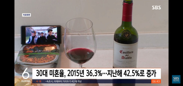 30대이상 미혼남성 50% 돌파