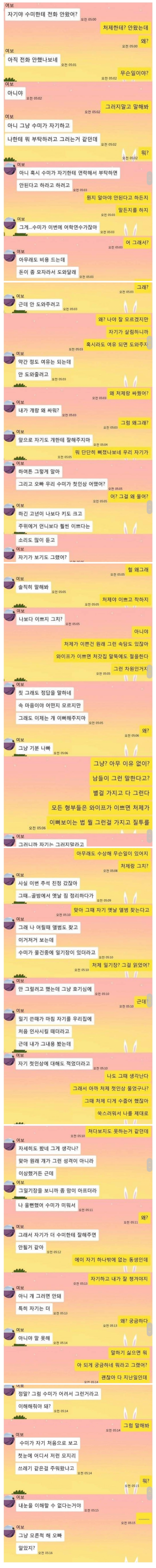 처제에게 잘해주지 말라는 와이프