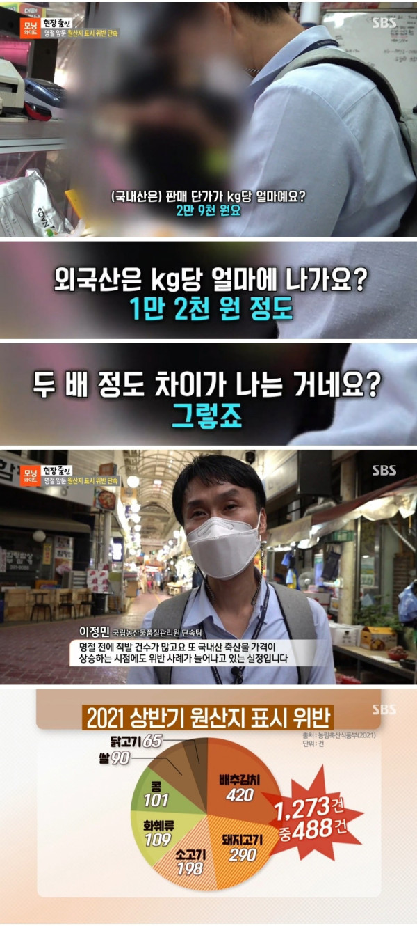 명절 앞두고 원산지 표시 위반 단속