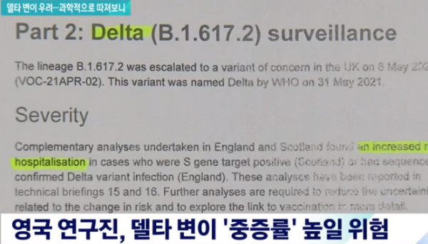 코로나 델타 변이의 위력