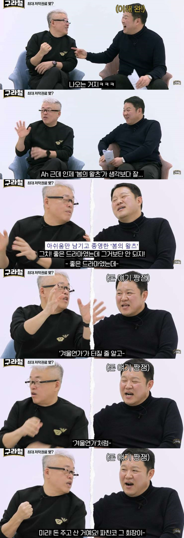 유명 작곡가 저작권료 한 달에 가장 많이 받아본 금액