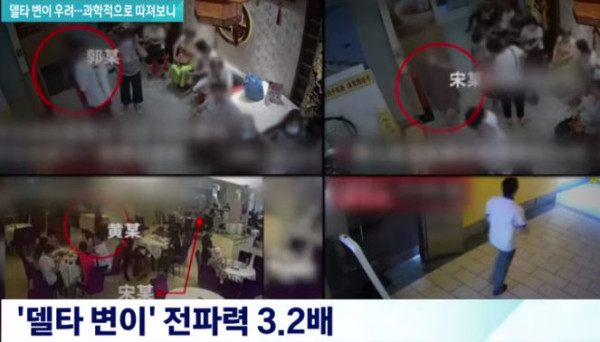 코로나 델타 변이의 위력