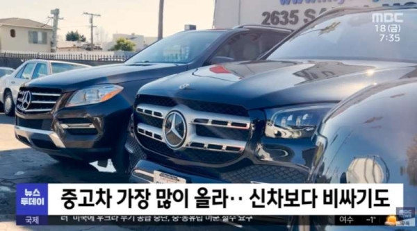 현재 미국 인플레이션 상황