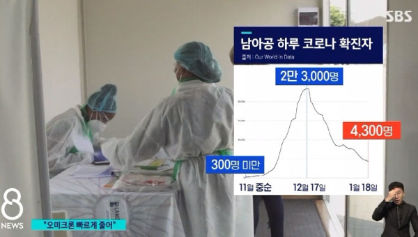 오미크론 먼저 겪은 남아공이 알게 된 사실
