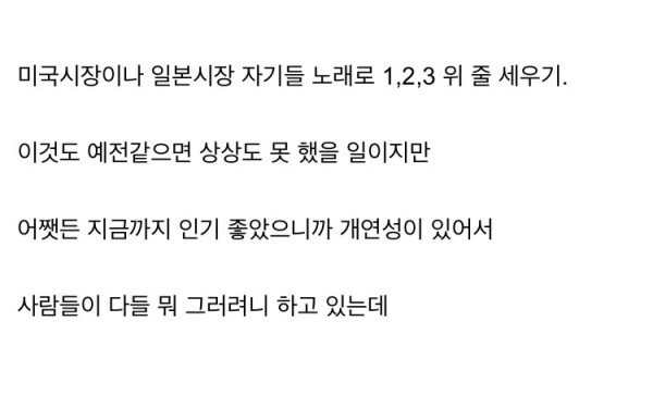 방탄소년단 세운 새로운 세계 신기록