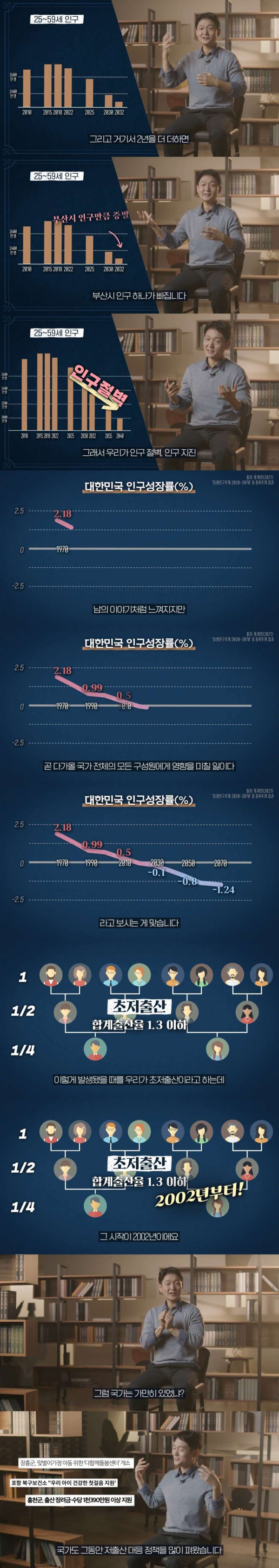 서울대 교수가 말하는 대한민국 초저출산 근본 원인