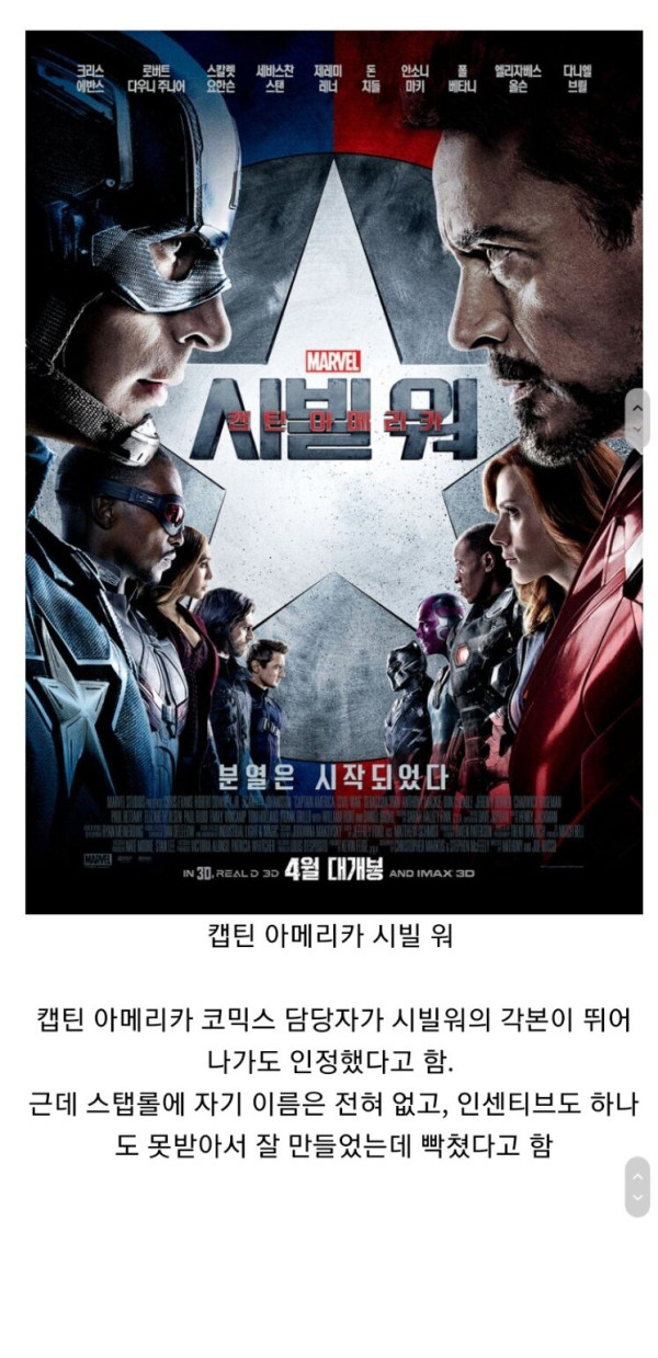 원작자가 감동한 작품들