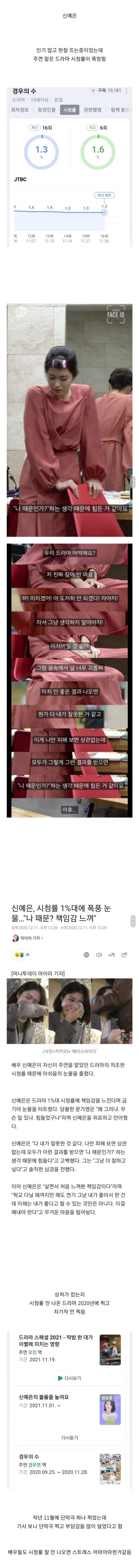 시청률 폭망한 드라마 주연이 받는 압박감