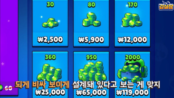 요즘 아이들에게 중요한 교육