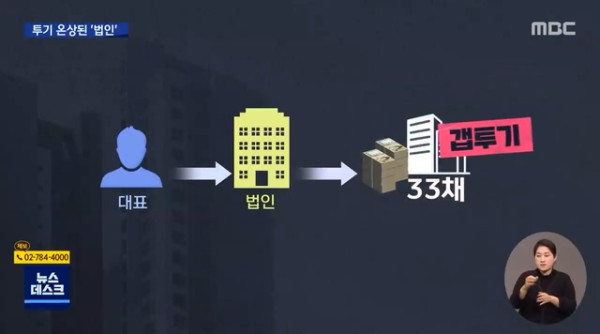 투기몰린 1억 이하 아파트