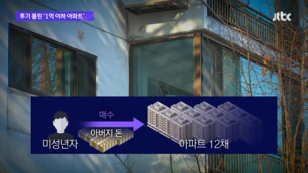투기몰린 1억 이하 아파트