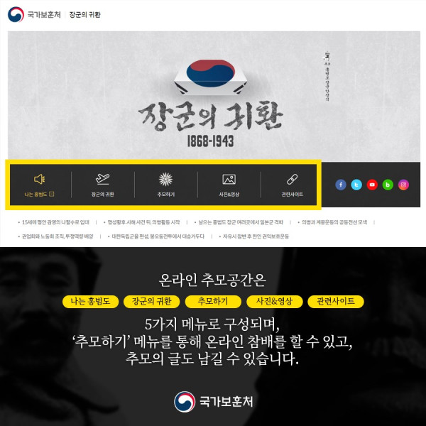 홍범도 장군의 귀환