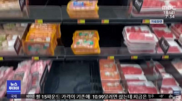현재 미국 인플레이션 상황