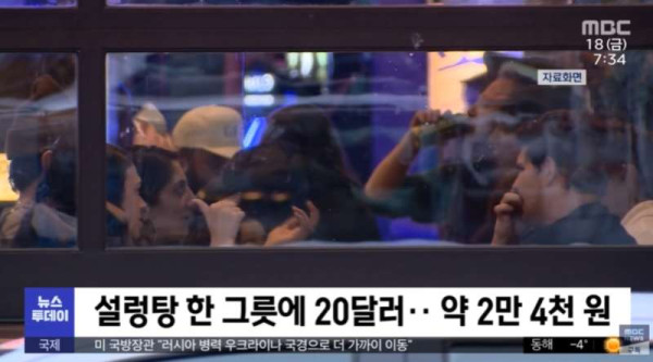 현재 미국 인플레이션 상황